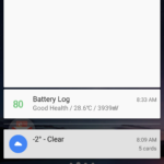 Motorola Moto X (2014) – prostředí systému Android 5-4