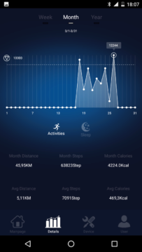 Elephone W2 – aplikace – měsíční mezidenní srovnání aktivity