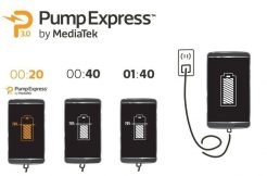 pump_express_30_ico