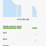Xiaomi Redmi Note 3 – výdrž baterie1