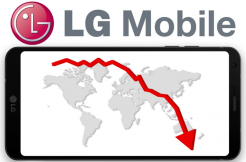 Mobilní divizi LG ztrata