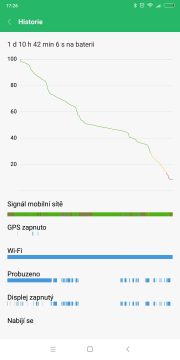 Xiaomi Redmi 5 Plus-recenze-baterie-1