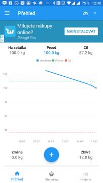 Sledování vývoje WeightFit