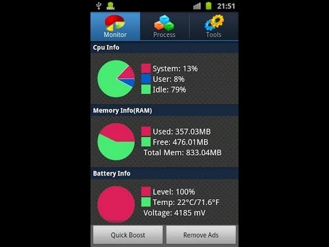 Android Assistant Application - Manages System Internals for better use