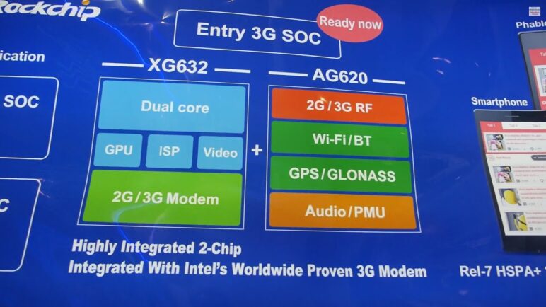 Rockchip XMM6321 ARM made by Intel with Rockchip for low-cost 3G phones and tablets